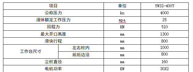 400噸熱壓成型油壓機(jī)參數(shù)
